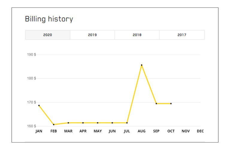 facture espace client