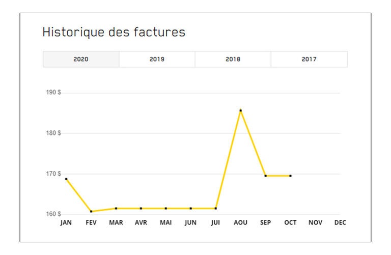 facture espace client