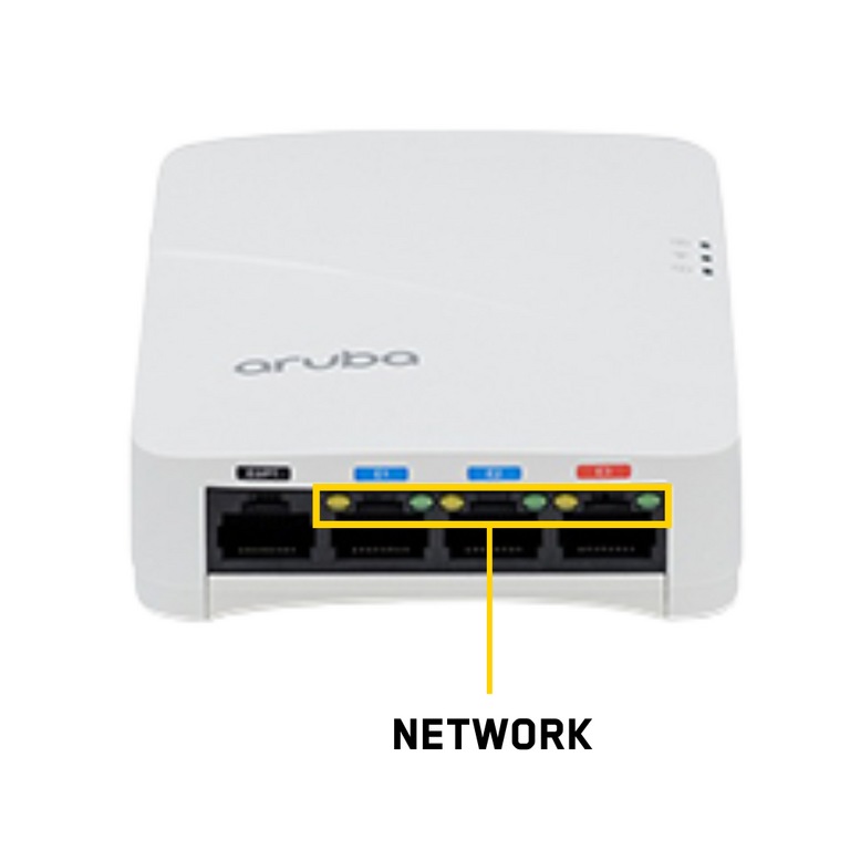 303H Network Aruba