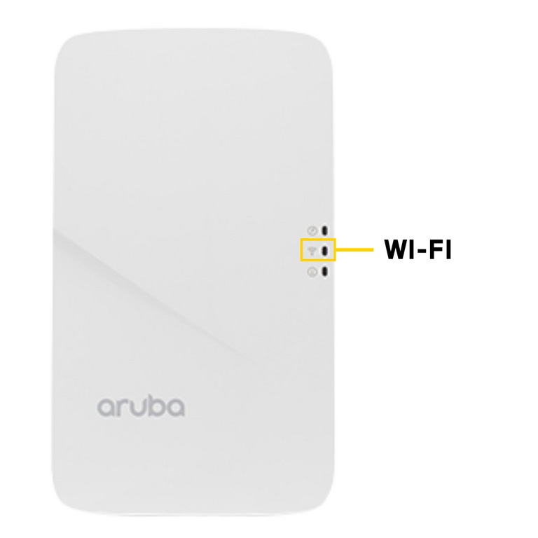 303H Radio Wi-Fi Aruba