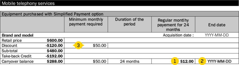 Contrat legacy option paiements simplifié - EN
