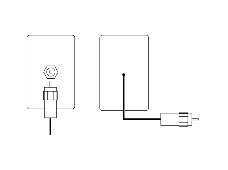 auto installation coaxiale