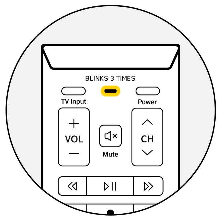 telecommande pavé clignote