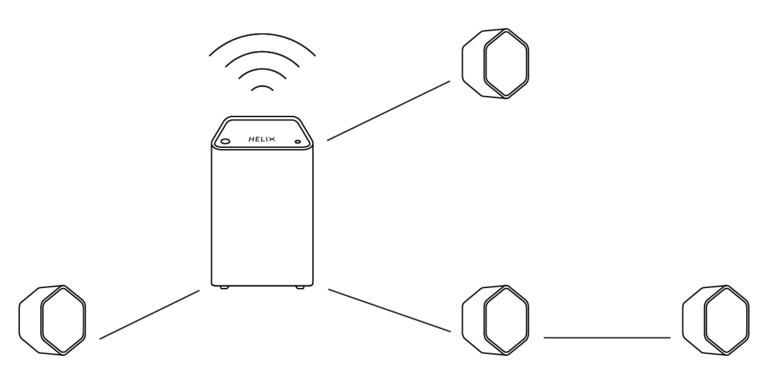 IPTV-installation_relais_wifi_E4-2007-FR