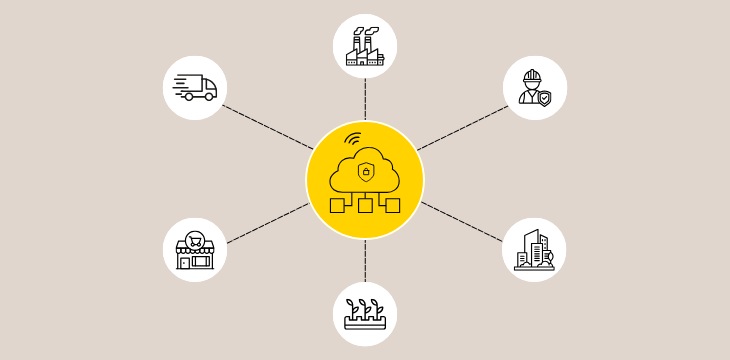 Nuage WiFi Usine Transport Construction Entreprise
