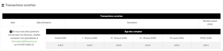 Transactions ouvertes Fibre noire