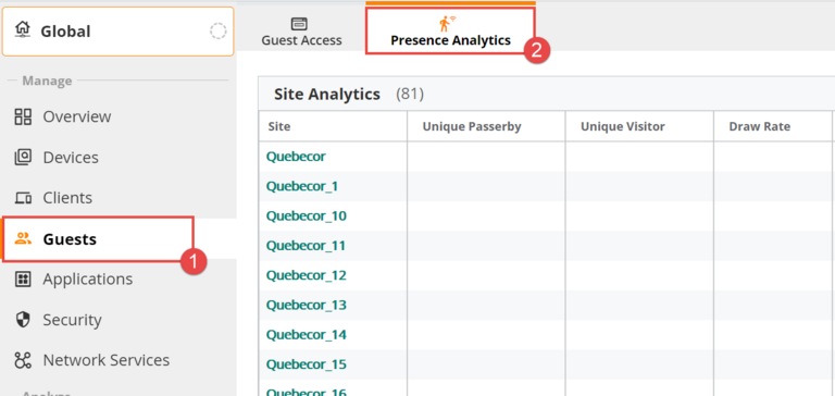 Aruba analytics Global Guests Presence Analytics