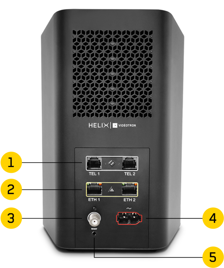 Helix Fi gateway - Back view