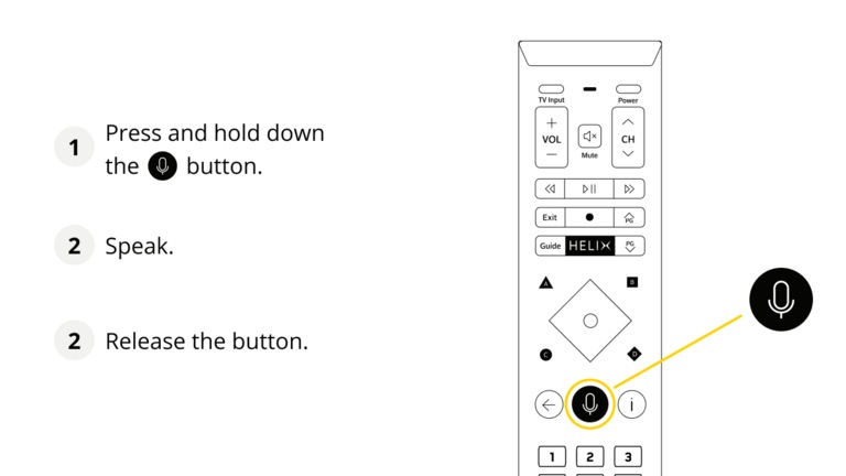 Press and hold down the Mic button. Speak. Release the button.
