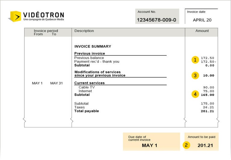 Customer Centre invoice