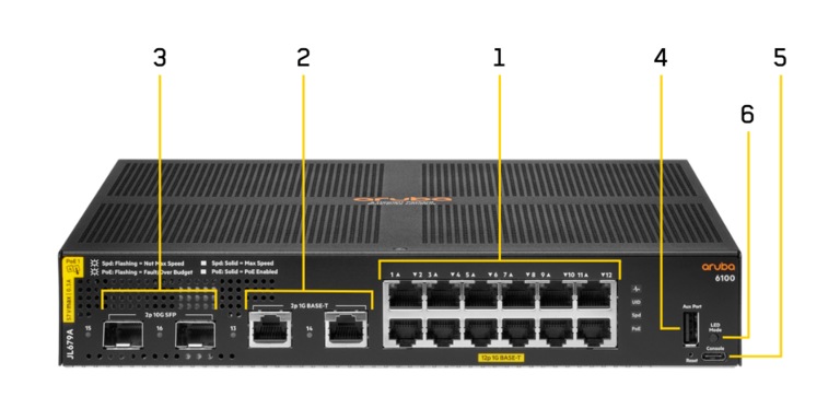 Borne Aruba 2930F 24G